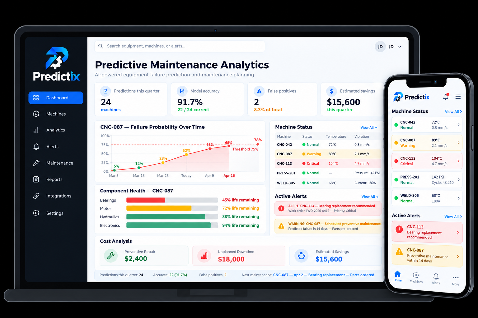 Real-time sensor monitoring dashboard